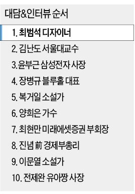 "밥도 안먹고 잠도 안자고 좋아하는 일에 몰입해 본 적 있나"