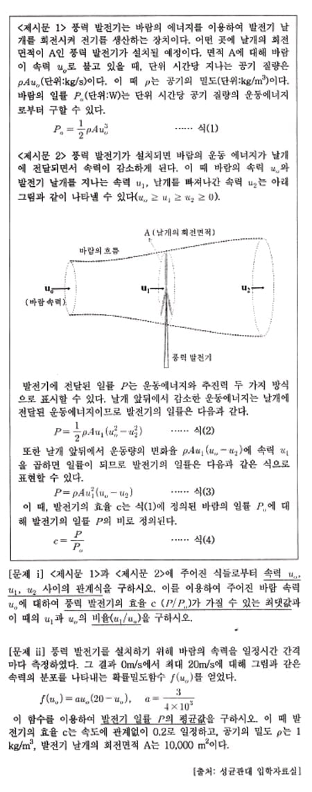 [논술 길잡이] 김희연의 자연계 논술 노트  <138>