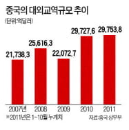 [Focus] 심스(프린스턴대 교수) "올해 세계경제 최대 리스크는 정치적 불확실성"