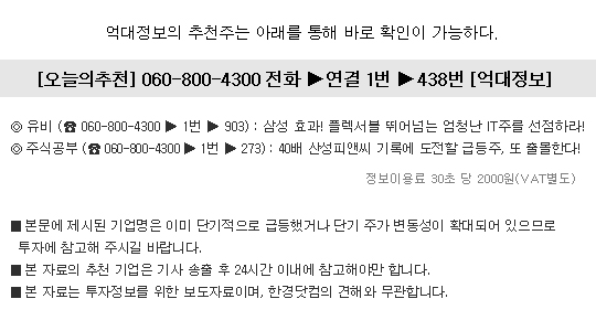 3000%↑급 폭등재료, 경영권 노린 지분확대 큰손 포착!