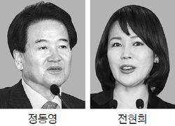 정동영-전현희 강남乙 '경선 대결'