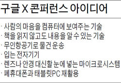 구글이 비밀스레 만들고 있는 세상!