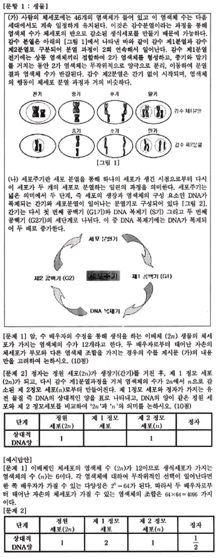 [논술 길잡이] 김희연의 자연계 논술 노트  <144>