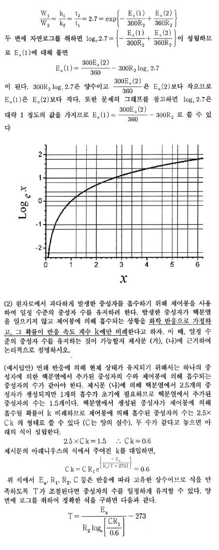 [논술 길잡이] 김희연의 자연계 논술 노트 <149> 