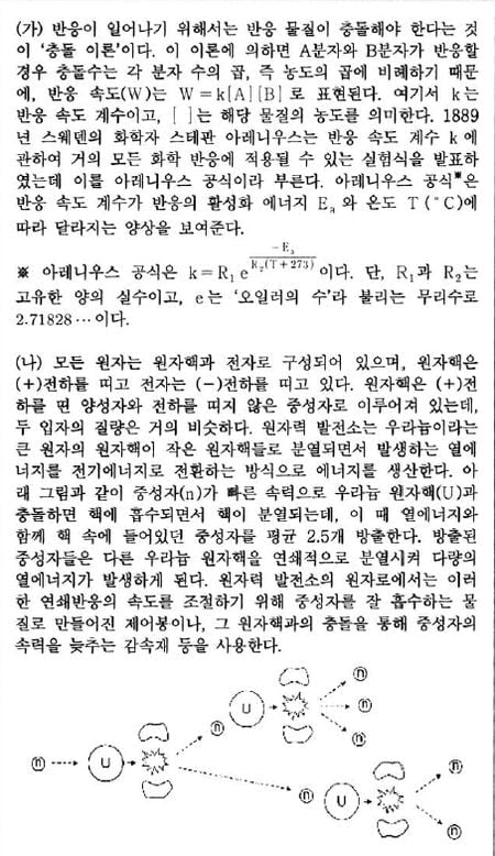 [논술 길잡이] 김희연의 자연계 논술 노트 <149> 