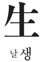 [허시봉의 한자이야기] (50) 나는 땅 위로 솟은 풀