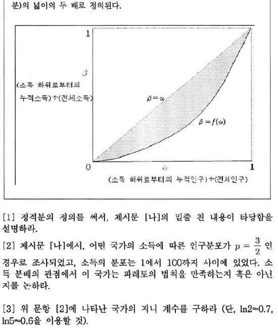 [논술 길잡이] 김희연의 자연계 논술 노트 <153>      