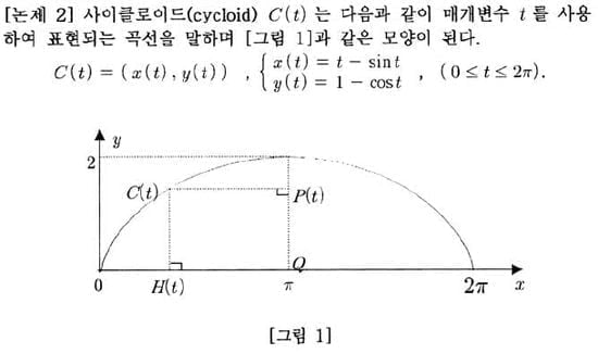 [논술 길잡이] 김희연의 자연계 논술 노트  <154>    