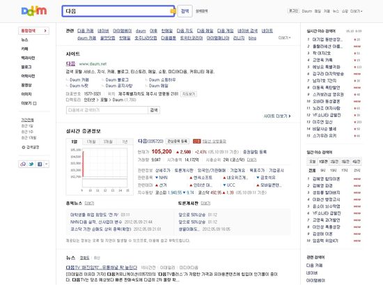 다음, 검색 30% 빨라지고 쉬워졌다