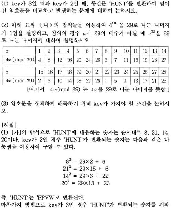 [논술 길잡이] 김희연의 자연계 논술 노트 <155>