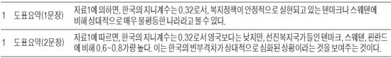 [생글 논술 첨삭노트] 기초 통계 유형 (2)