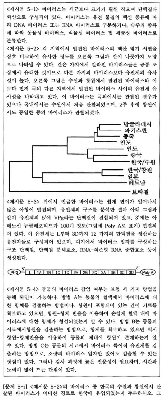 [논술 길잡이] 김희연의 자연계 논술 노트 <160> 