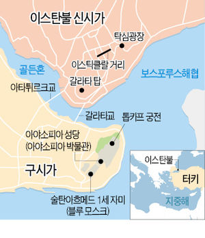 오리엔트 특급열차의 종착지, 리틀 유럽을 만나다
