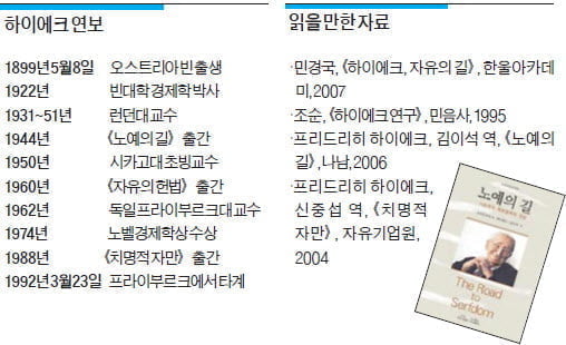 자유주의자들 모아 1947년 이념전쟁 결의…베를린 장벽 무너지자 "거봐, 내가 뭐랬어!"