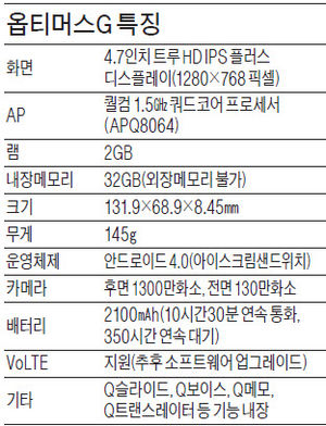 최강 하드웨어 'G폰'…갤럭시S3·아이폰5와 정면승부