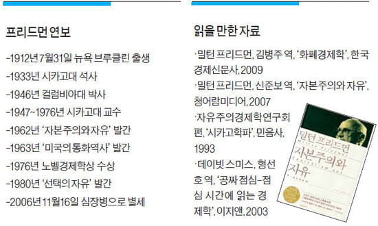 인플레 허덕이던 칠레에 구세주로…스웨덴 연금 개혁, 이론적 토대 마련