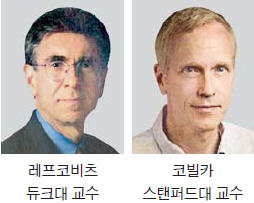 노벨화학상에 '사제지간' 美 레프코비츠·코빌카