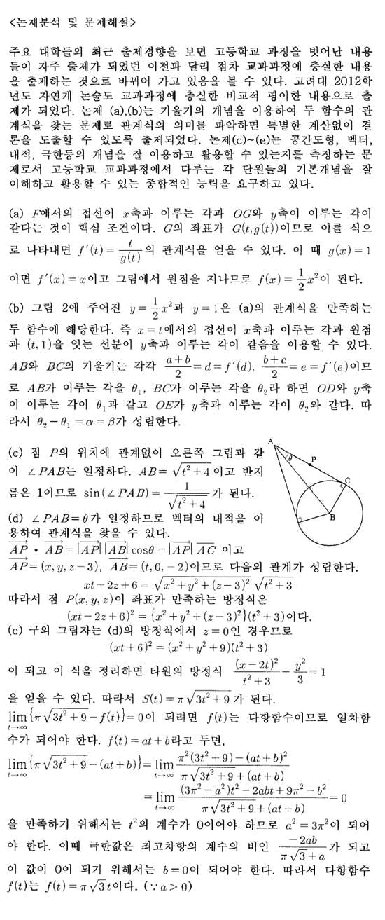 [논술 길잡이] <176> 고려대학교 2012학년도 수시기출 분석