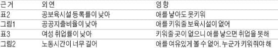 [생글 논술 첨삭노트] 수시대비 유형익히기 : 국민대 · 서울여대