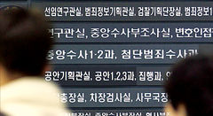 불법 대선자금 수사로 명성 '특수수사의 달인'…높은 무죄율·표적수사 비판 '자체 개혁의 제물'
