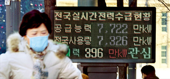 돈으로 막는 블랙아웃…7일간 250억 썼다