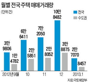 [강현철의 시사경제 뽀개기] 국익 위해 '엔화 약세' 모른 척하는 미국