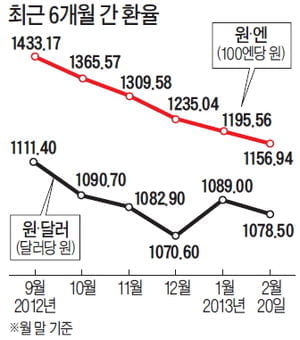 [Global Issue] 토빈세 카드 꺼낸 유럽… "시장안정 vs 시장왜곡" 팽팽