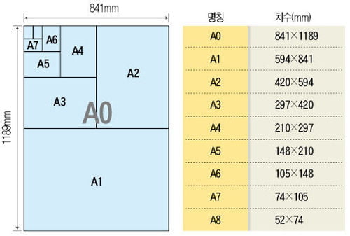  최문섭의 신나는 수학여행-박희성의 맛깔난 잉글리시