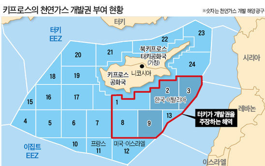 꼬이는 키프로스 자금조달…이번엔 '터키 암초' 걸렸다