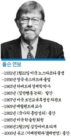 [경제사상사 여행] "이익집단은 '성장의 敵'…비효율·갈등 불러와 경제 둔화시켜"