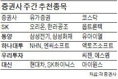 '사면초가' 코스피…금리 인하·추경에 기댈까