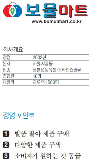 발품팔아 싸고 좋은 제품 5만점 구비…하루 1500명 방문 '대박'