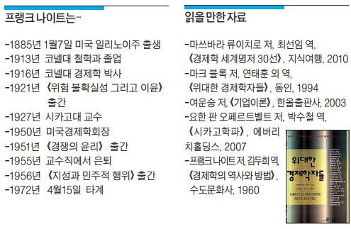 "경제자유 없인 어떤 자유도 없다"…프리드먼·뷰캐넌에 영향