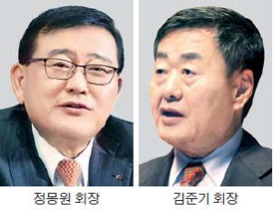 [마켓인사이트] 건설사 구하기 팔 걷은 오너들…정몽원, 한라건설 증자 참여