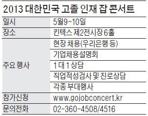 국내 최대 '대한민국 고졸 인재 잡 콘서트' 5월 9~10일 열려…우리銀, 현장서 우수인재 '즉석 채용'