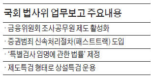 檢 "주가조작, 금감원 안 거치고 즉각 수사"