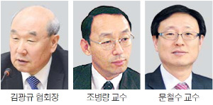 [2013 대한민국 대표브랜드 대상] 창조경제 선도하는 브랜드 파워 "한국 1위가 세계 1위"