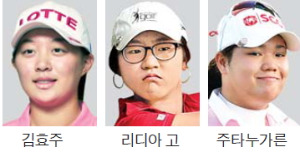 美 LPGA '소녀 대전'…김효주, 버디 6개 낚으며 선두권