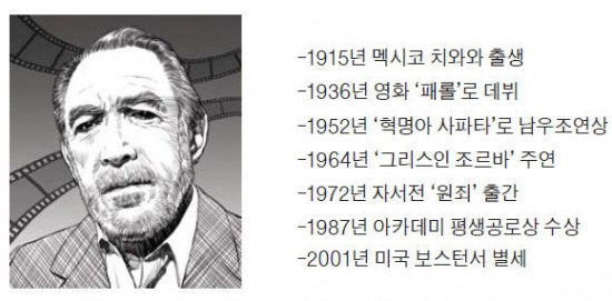 [이 아침의 인물] 앤서니 퀸 "삶은 등산과 같다"