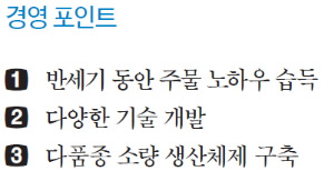 문순상 화영특수금속 사장, '피의 전투' 겪은 팔순 주물人…이젠 글로벌 경제전쟁 진두지휘