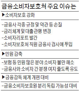 금융소비자보호처장에 오순명 우리모기지 대표 유력…'35년 은행원'에 소비자보호 특명