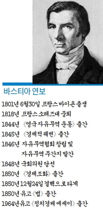 [경제사상사 여행] 오스트리아학파 선구자…유럽시장 개방에 영향