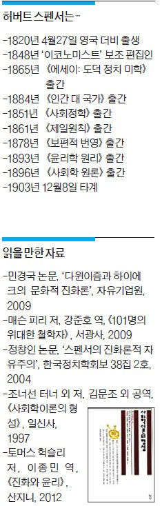 "시장은 변화하는 유기체"…대처 자유주의 개혁의 토대