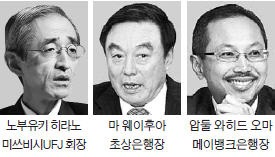 아시아 간판 금융 CEO 서울 집결…KB금융 IIF 참석 