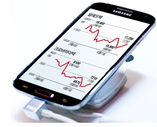 갤S4 덕에…무선충전株 '재충전'