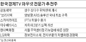 증권사·와우넷 전문가 추천, 2분기 실적 괜찮을 종목 