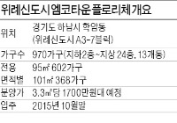 [분양  현장 포커스]위례신도시 엠코타운 플로리체,  도보로 초·중·고교 통학 가능 … 쾌적한 조망권