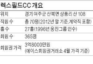 렉스필드CC는 어떤 곳? 회원권 13억 넘었던 명문…지금은 3억8000만원