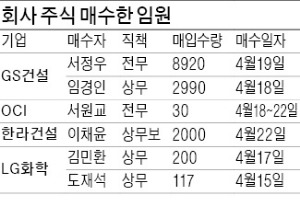 [마켓인사이트] GS건설·LG화학·OCI 바닥 쳤나…회사주식 '반값' 에 사는 임원 늘어