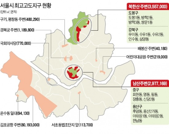 남산·북한산 주변 층고 규제 안 푼다 | 한국경제